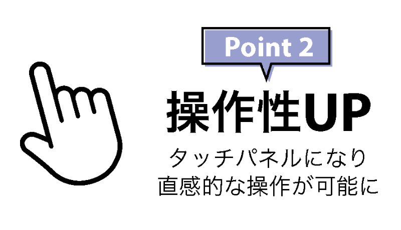 操作性UP