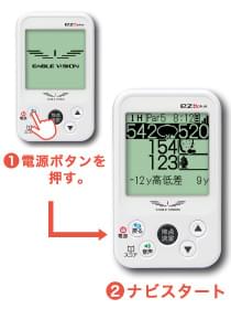 EAGLE VISION ez Plus  EV-414 TYPE-E