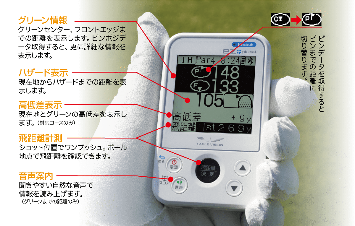 ASAHI GOLF EAGLE VISION EZ PLUS4 EV-235…