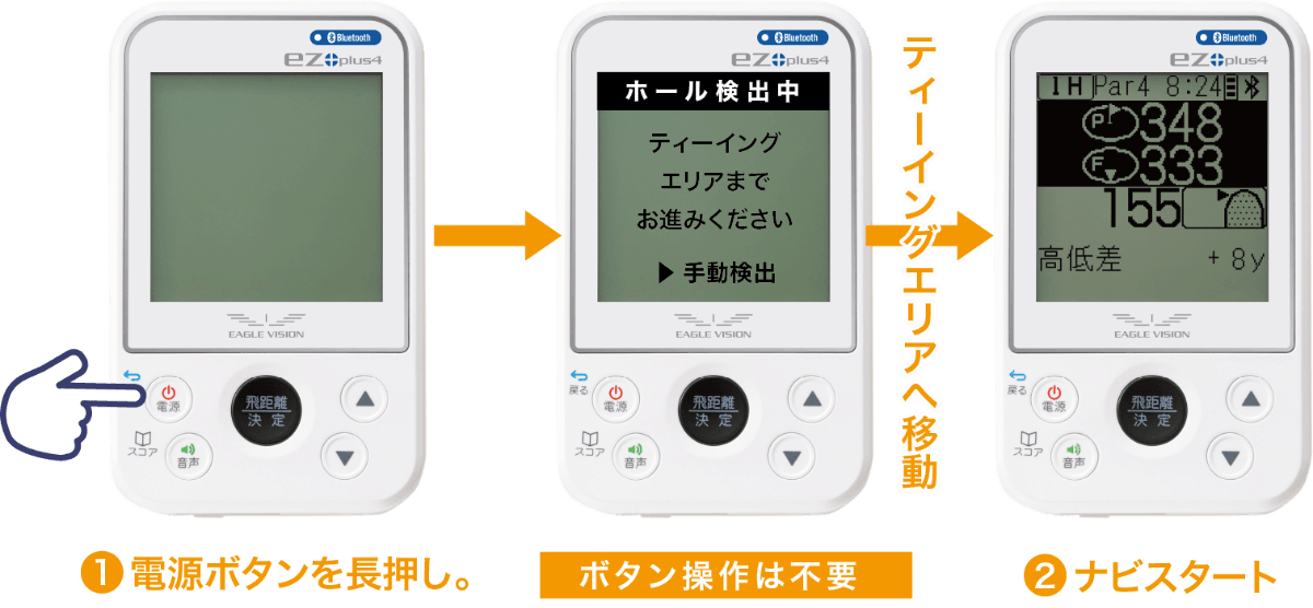 【値下げ中】イーグルビジョン ez plus4 EV-235 ゴルフナビ