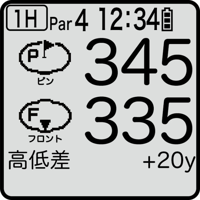 でか文字表示 ピン・フロント表示