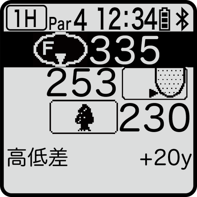 通常表示 フロント、バンカー、木