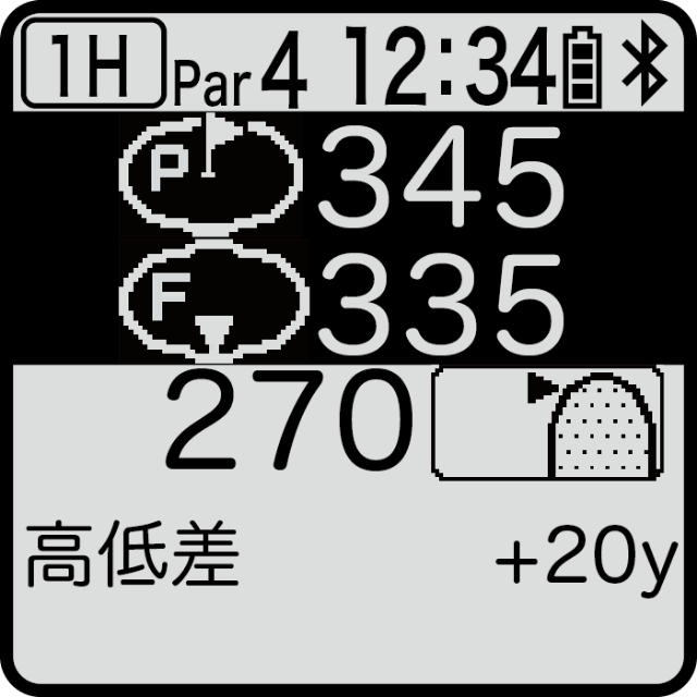 通常表示 ※ピンポジ取得時