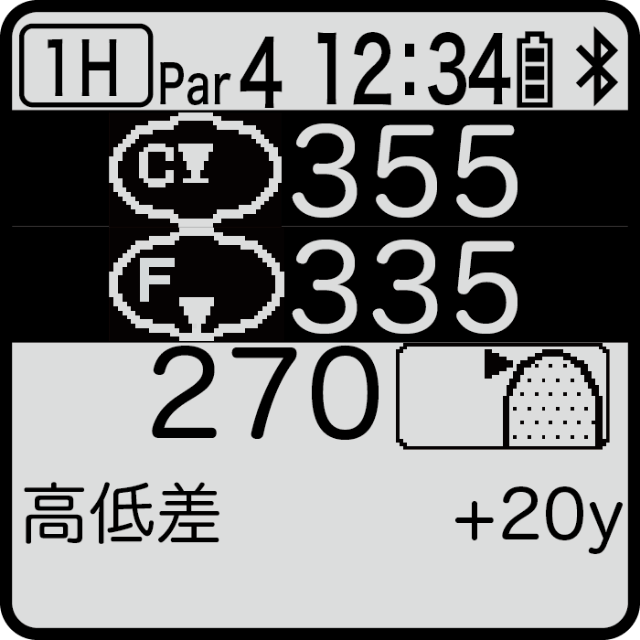 通常表示 センター、フロント、バンカー