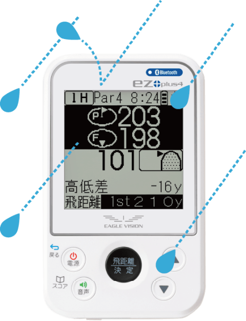 EAGLE VISION ez plus4 EV-235 | EAGLE VISION