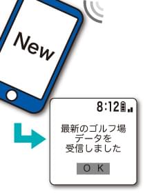 ゴルフ場データがいつでも最新に(アプリ連携中)