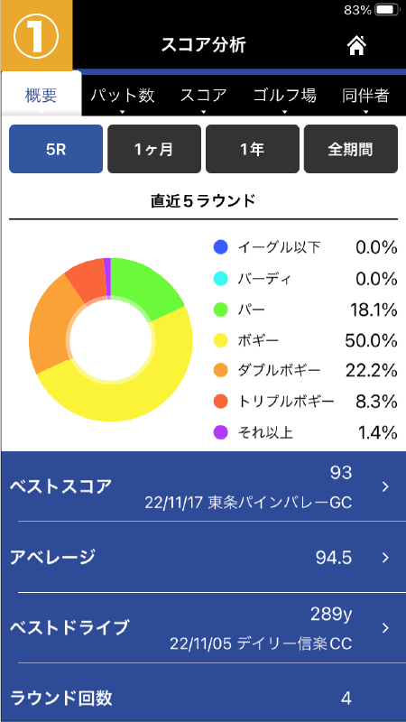 EV PRO 画面1