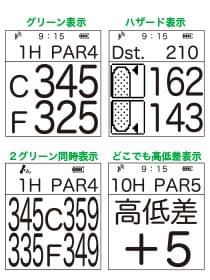 ボタン1つで切替わる見やすい表示機能