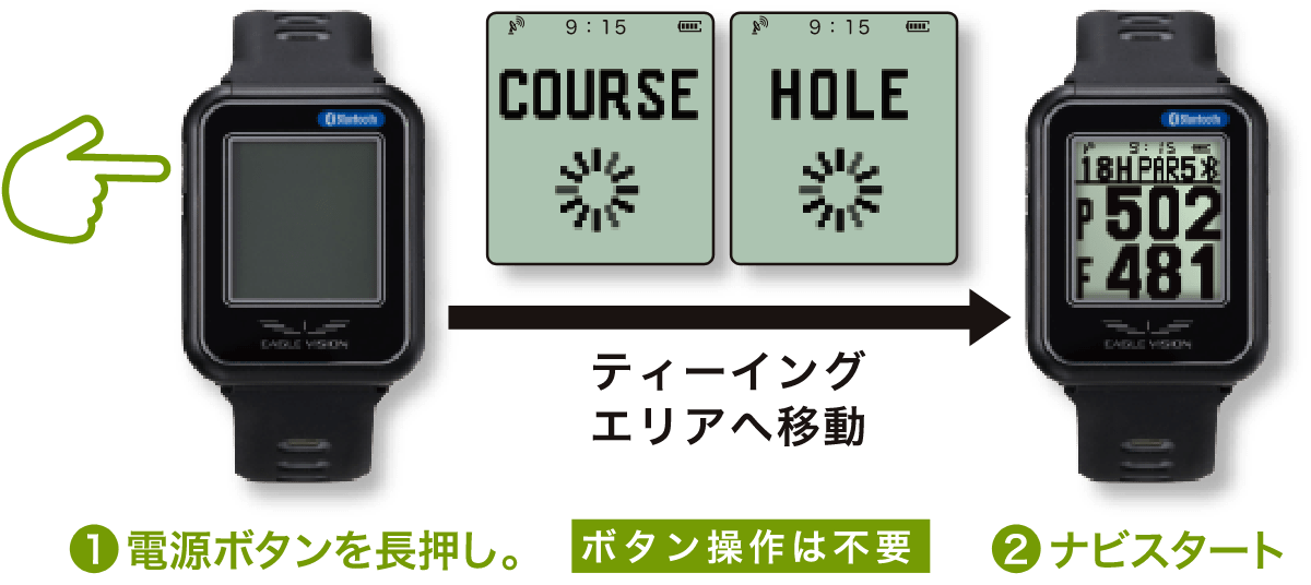 《新品未使用》イーグルビジョン　watch6  スマートウォッチ黒