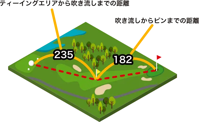 タイトルタイトルタイトル